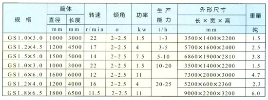 c(din)鿴Ԕ(x)Ϣ(bio)}LͲY֙C(j) xΔ(sh)2735